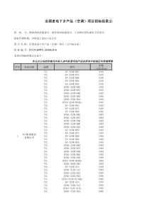 全国家电下乡产品(空调)项目招标结果公示