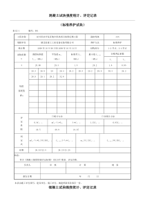 混凝土试块强度统计评定记录表