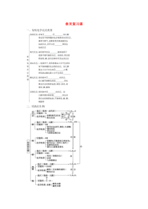 2019-2020年高中化学 第2章 章末复习课教案 鲁科版选修5