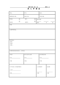 适用于电子电器类企业的用人申请表