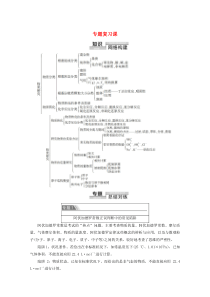 2019-2020年高中化学 专题1 专题复习课教案 苏教版必修1