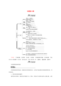 2019-2020年高中化学 专题5 专题复习课教案 苏教版选修5