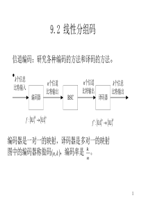 通信原理电子版讲义--信道编码（3）