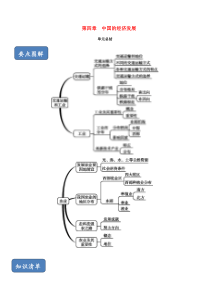 2019-2020学年八年级地理上册 期末复习 第四章 中国的经济发展单元总结 （新版）新人教版