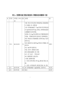 公示内容标书doc-第二卷