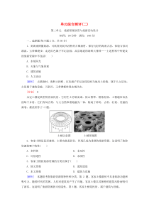 2019-2020学年高中地理 单元综合测评2（含解析）鲁教版选修3