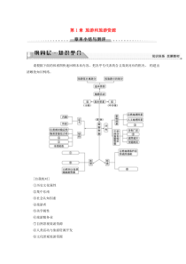 2019-2020学年高中地理 第1章 旅游和旅游资源章末小结与测评学案 湘教版选修3