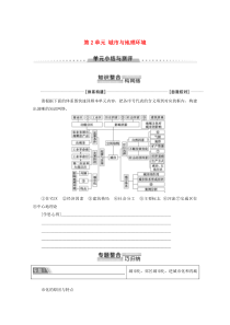 2019-2020学年高中地理 第2单元 城市与地理环境单元小结与测评学案 鲁教版必修2