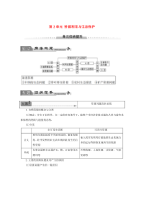 2019-2020学年高中地理 第2单元 资源利用与生态保护单元归纳提升学案 鲁教版选修6