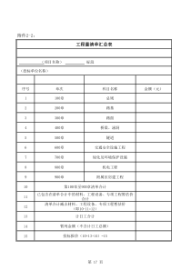 公路工程国内招标文件范本补充