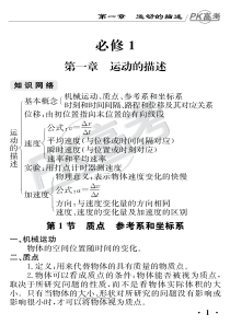 高考复习-物理公式定律64K