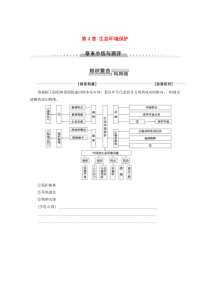 2019-2020学年高中地理 第4章 生态环境保护章末小结与测评学案 新人教版选修6