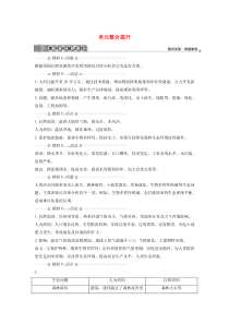 2019-2020学年高中地理 第二单元 资源利用与生态保护单元整合提升学案 鲁教版选修6