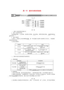 2019-2020学年高中地理 第二章 城市与城市化 1 城市内部空间结构练习（含解析）新人教版必修