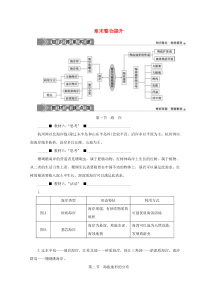 2019-2020学年高中地理 第二章 海岸与海底地形章末整合提升学案 新人教版选修2