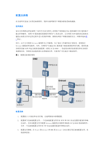 USG6000安全策略配置（DOC41页）