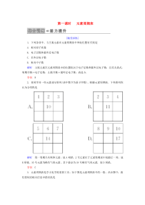 2019-2020学年高中化学 第一章 物质结构 元素周期律 第一节 元素周期表 第一课时 元素周期