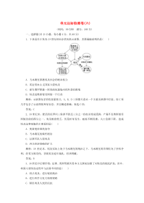 2019-2020学年高中历史 单元达标检测卷（六）（含解析）新人教版选修1