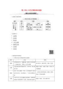 2019-2020学年高中历史 第1单元 古代中国的政治制度单元小结与测评学案 北师大版必修1