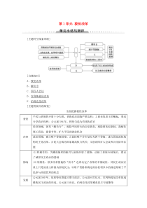 2019-2020学年高中历史 第1单元 梭伦改革单元小结与测评学案 新人教版选修1