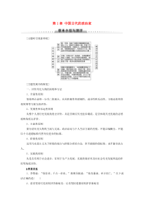 2019-2020学年高中历史 第1章 中国古代的政治家章末小结与测评学案 北师大版选修4