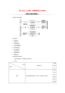 2019-2020学年高中历史 第2单元 凡尔赛—华盛顿体系下的世界单元小结与测评学案 新人教版选修