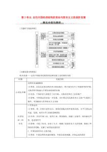 2019-2020学年高中历史 第3单元 近代中国经济结构的变动与资本主义的曲折发展单元小结与测评学