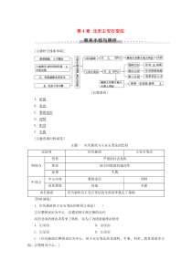 2019-2020学年高中历史 第4章 北宋王安石变法章末小结与测评教案（含解析）北师大版选修1