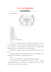 2019-2020学年高中历史 第5单元 烽火连绵的局部战争单元小结与测评学案 新人教版选修3