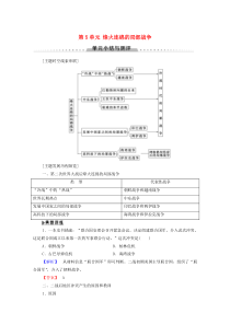 2019-2020学年高中历史 第5单元 烽火连绵的局部战争单元小结与测评学案 岳麓版选修3