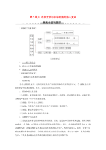 2019-2020学年高中历史 第5单元 改革开放与中华民族的伟大复兴单元小结与测评学案 岳麓版选修