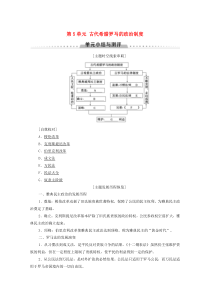 2019-2020学年高中历史 第5单元 古代希腊罗马的政治制度单元小结与测评学案 北师大版必修1