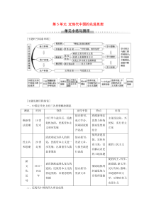 2019-2020学年高中历史 第5单元 近现代中国的先进思想单元小结与测评教案（含解析）岳麓版必修