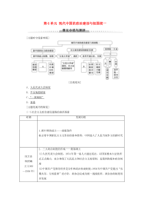 2019-2020学年高中历史 第6单元 现代中国的政治建设与祖国统一单元小结与测评学案 新人教版必