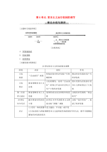 2019-2020学年高中历史 第6单元 资本主义运行机制的调节单元小结与测评学案 北师大版必修2