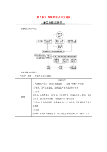 2019-2020学年高中历史 第7单元 苏联的社会主义建设单元小结与测评学案 新人教版必修2