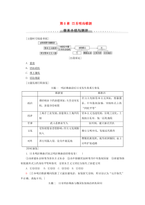 2019-2020学年高中历史 第8章 日本明治维新章末小结与测评教案（含解析）北师大版选修1