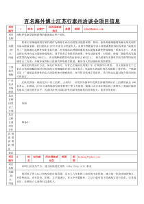 邀请海外博士项目汇总