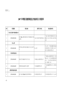 关于开展粤港关键领域重点突破招标项目中期检查的通知