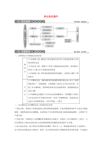 2019-2020学年高中历史 第二单元 凡尔赛—华盛顿体系下的短暂和平单元优化提升学案 岳麓版选修