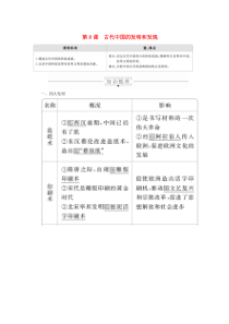 2019-2020学年高中历史 第三单元 古代中国的科学技术与文学艺术 第8课 古代中国的发明和发现