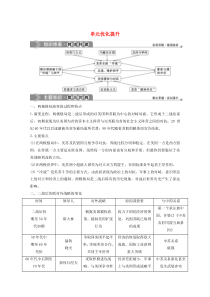 2019-2020学年高中历史 第四单元 雅尔塔体制下的“冷战”与和平单元优化提升学案 岳麓版选修3