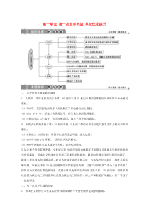 2019-2020学年高中历史 第一单元 第一次世界大战单元优化提升学案 岳麓版选修3