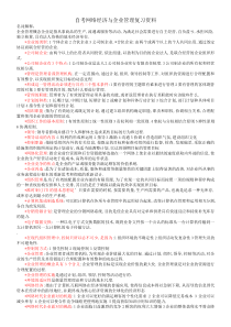 网络经济与企业管理复习资料