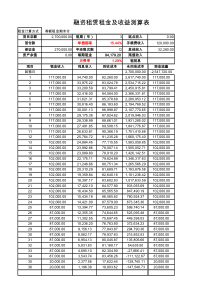 融资租赁租金测算表费率测算