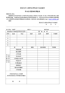 重庆电子工程职业学院会计与金融系