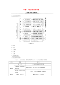 2019-2020学年高中历史 专题1 古代中国的政治家专题小结与测评学案 人民版选修4