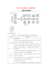 2019-2020学年高中历史 专题2 近代中国资本主义的曲折发展专题小结与测评学案 人民版必修2