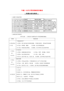 2019-2020学年高中历史 专题3 近代中国思想解放的潮流专题小结与测评学案 人民版必修3