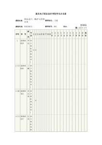 重庆电子职业技术学院学生点名册